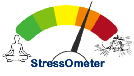 Stress meter